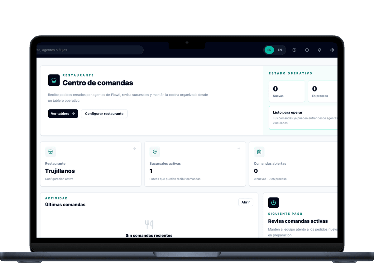 Módulo de restaurante en el dashboard de Flowti